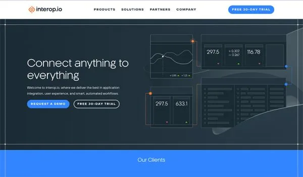 Interop.io